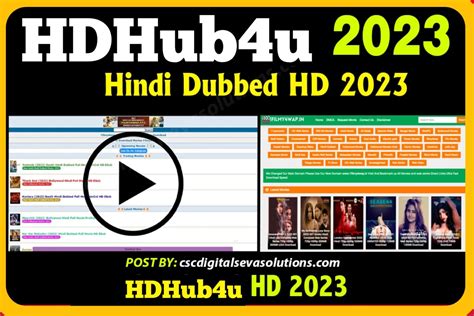hdhub4u cg this website is for sale! moviemad